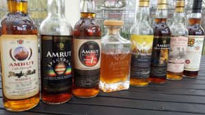 Read more about the article Greetings Whisky Fans